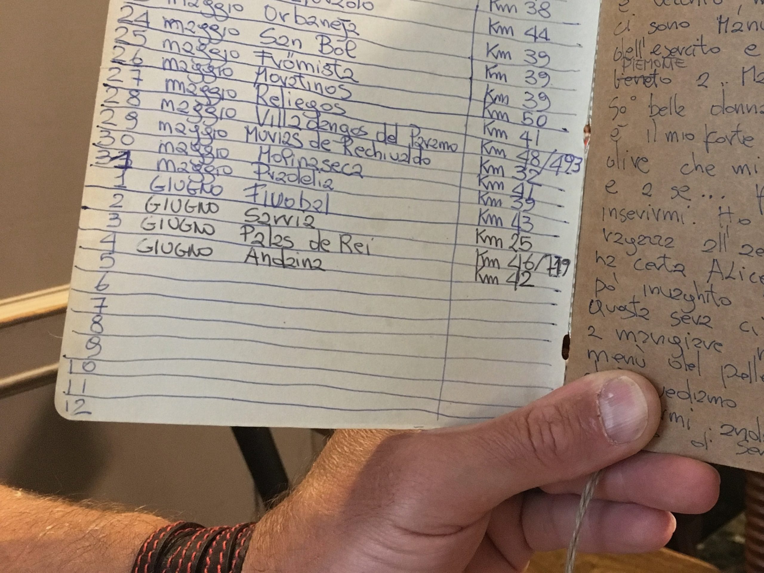 GUIDE Hvor langt kan man gå om dagen på caminoen?