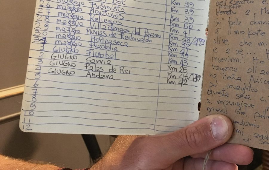 Caminoen-hvor-langt-kan-man-gaa-om-dagen